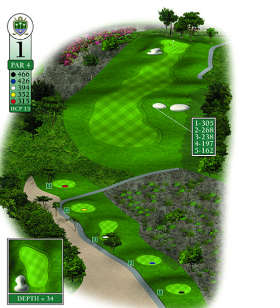 Mapa esquemático del hoyo 1 perteneciente al campo de 18 hoyos de La Romana Golf Club