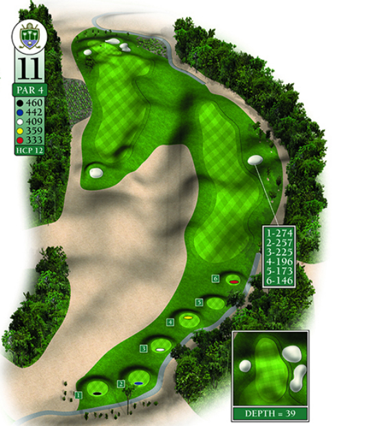 Mapa esquemático del hoyo 11 perteneciente al campo de 18 hoyos de La Romana Golf Club