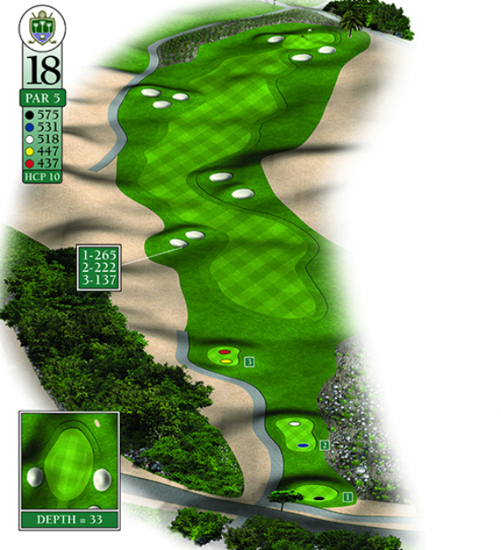 Mapa esquemático del hoyo 18 perteneciente al campo de 18 hoyos de La Romana Golf Club