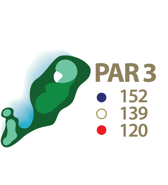 Mapa esquemático del hoyo 8 perteneciente al campo de 18 hoyos de La Romana Golf Club